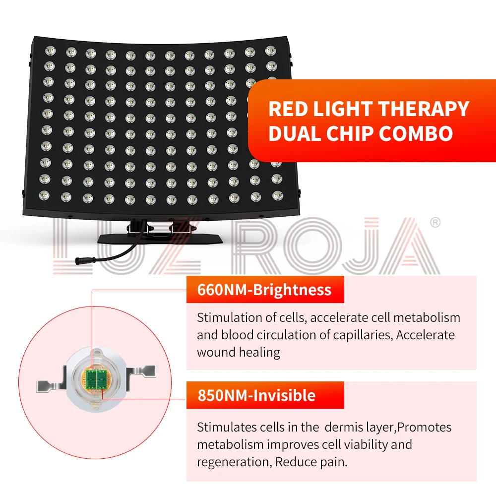 Panel terapia Luz Roja LED VitalGlow Total 120W