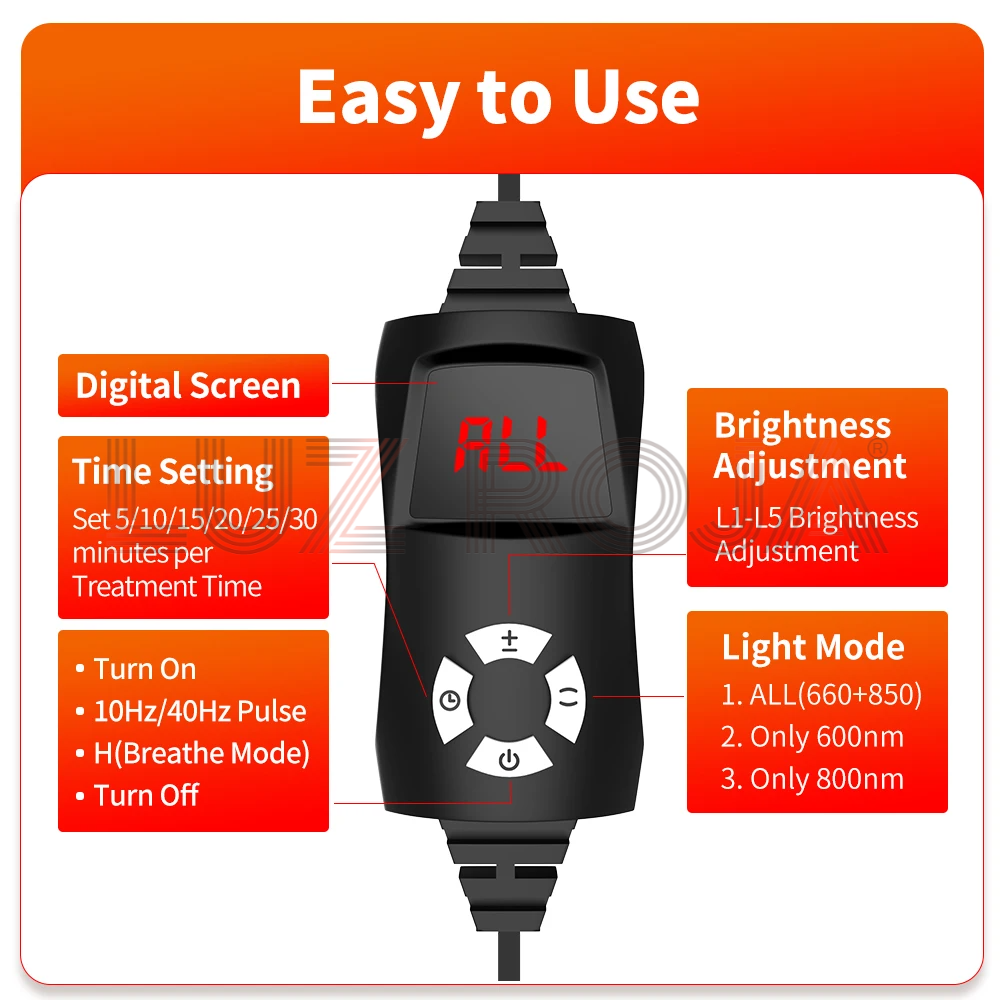 Panel terapia Luz Roja LED VitalGlow Total 120W