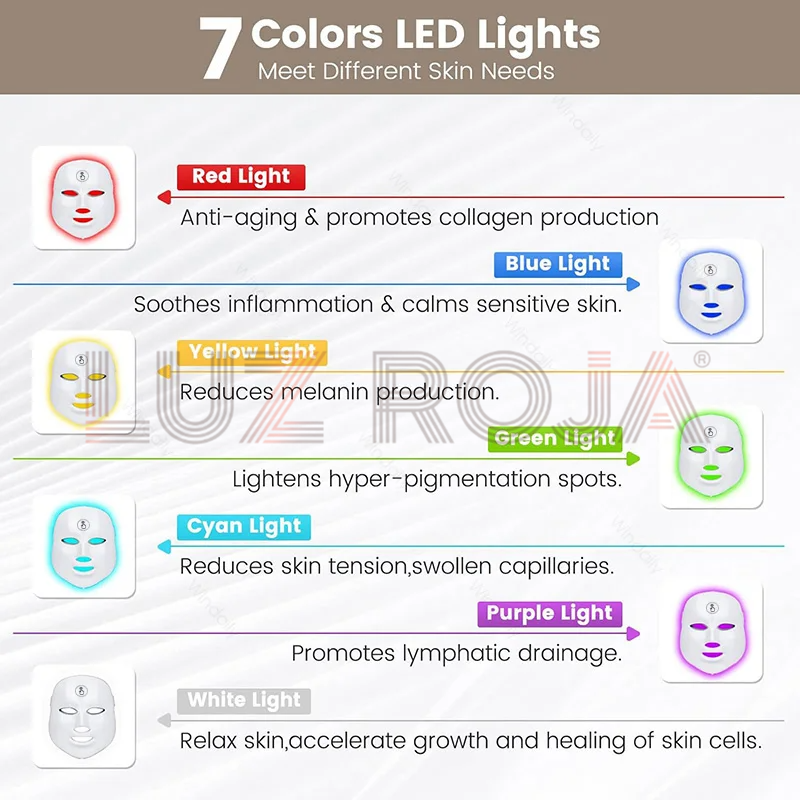Máscara LED Terapia Facial 7 Tratamientos de color