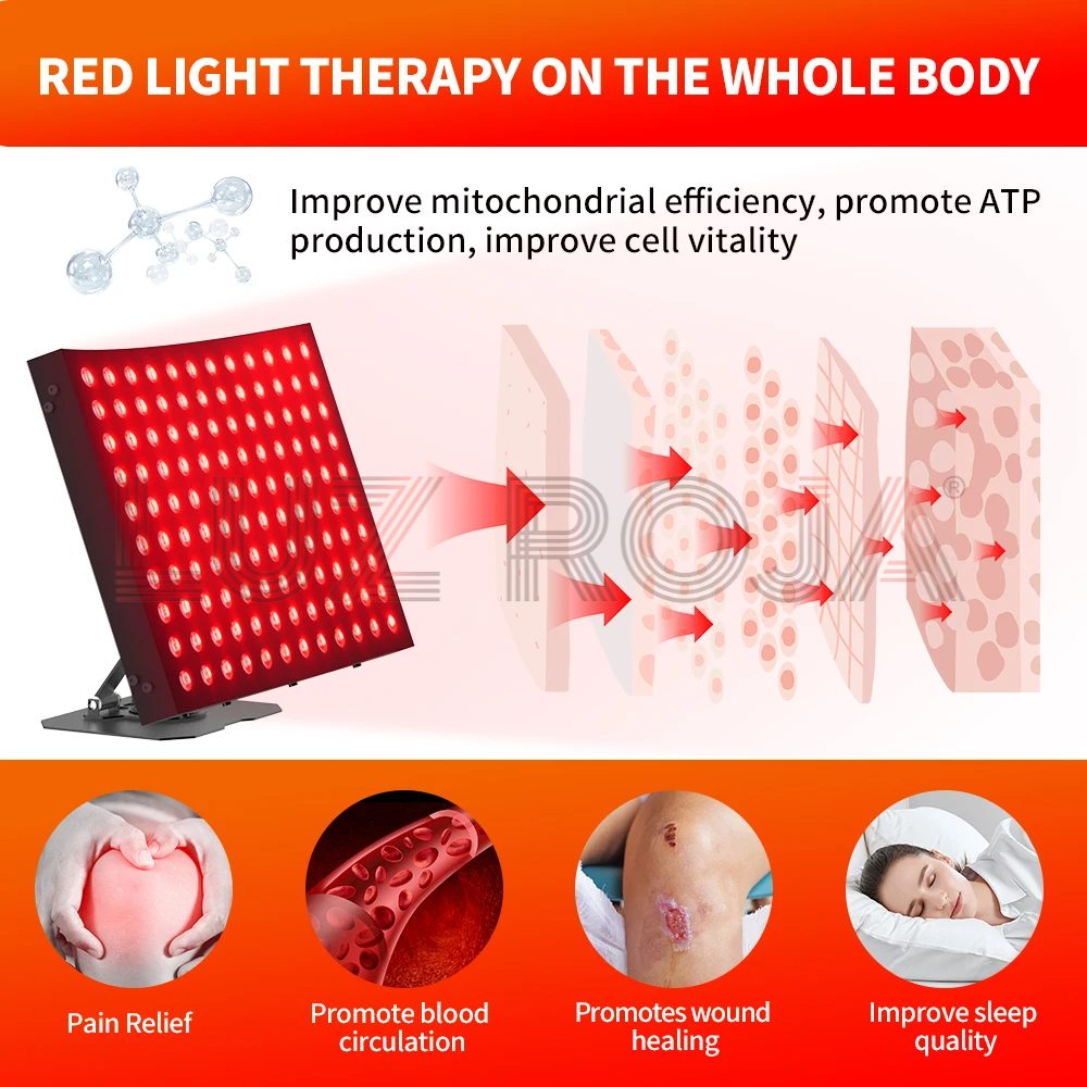 Panel terapia Luz Roja LED VitalGlow Total 120W