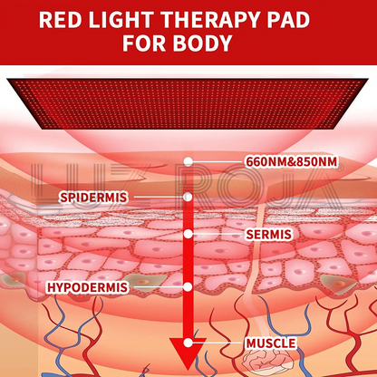 Red Light Therapy Mat, Infrared Max Mat