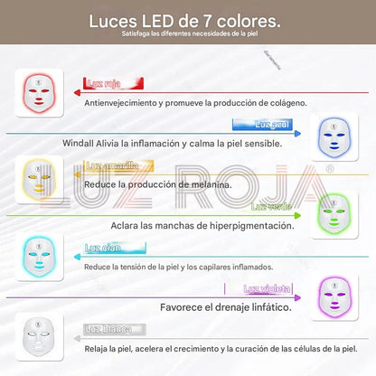 LED Facial Therapy Mask 7 Color Treatments