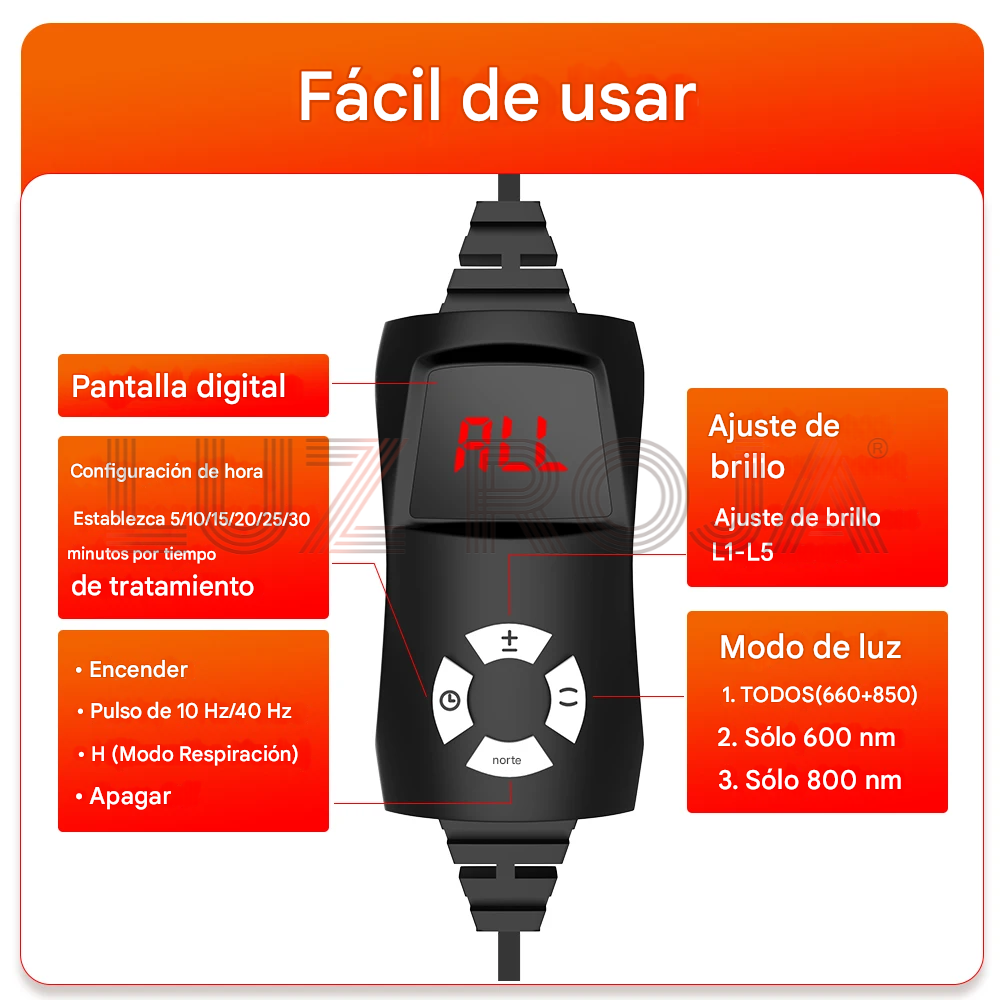 Panel terapia Luz Roja LED VitalGlow Total 120W