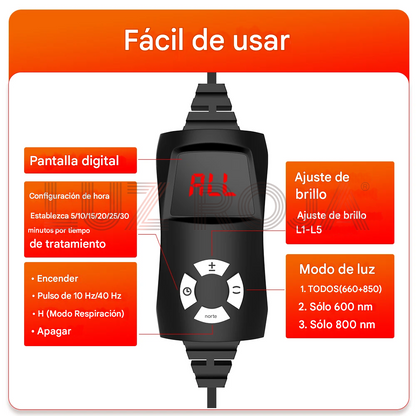 Panel terapia Luz Roja LED VitalGlow Total 120W