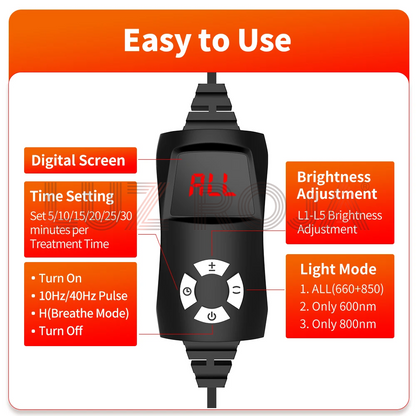 Panel terapia Luz Roja LED VitalGlow Total 120W