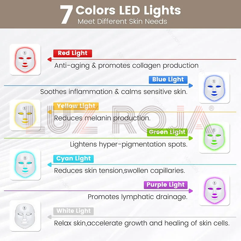 LED Facial Therapy Mask 7 Color Treatments