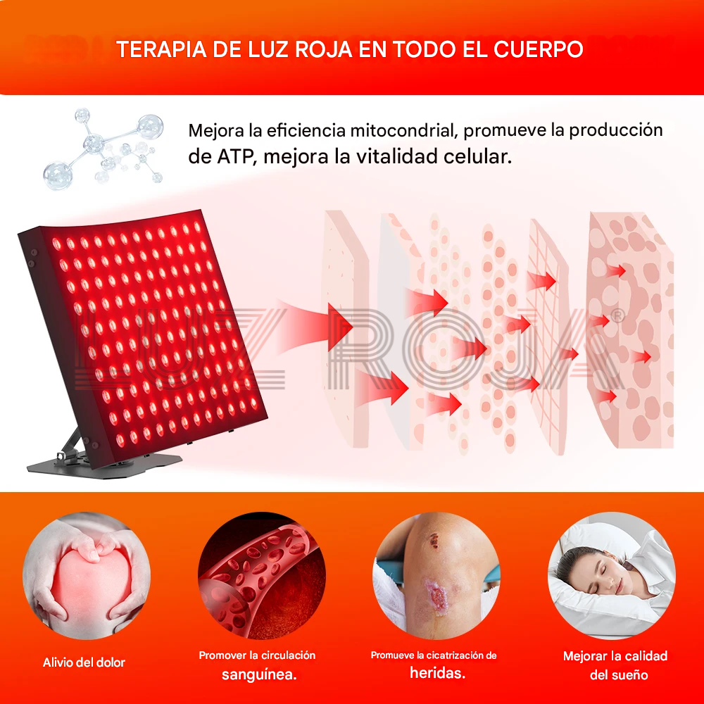 Panel terapia Luz Roja LED VitalGlow Total 120W