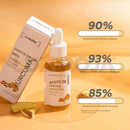 Turmeric Brightening Serum