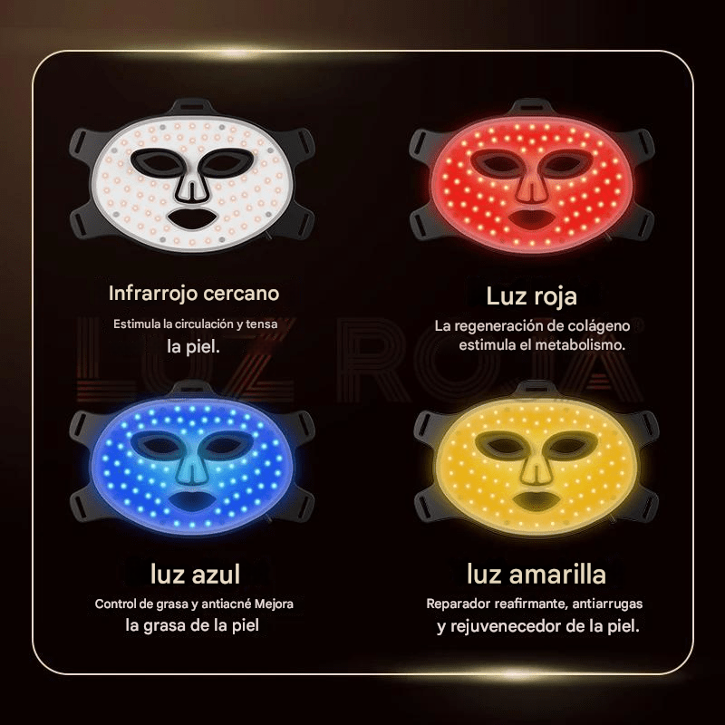 Mascarilla de terapia de luz Led roja, máscara suave de fotones avanzada