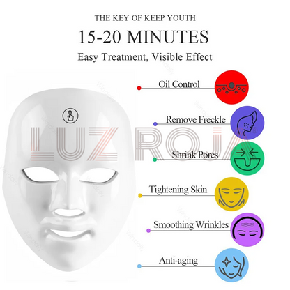 LED Facial Therapy Mask 7 Color Treatments