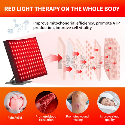 Panel terapia Luz Roja LED VitalGlow Total 120W