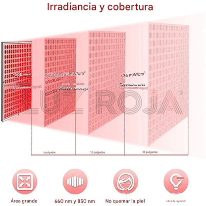 Advanced Light Therapy LED Panel