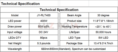 Luz Terapia LED para Anti-Envejecimiento 660nm / 850nm